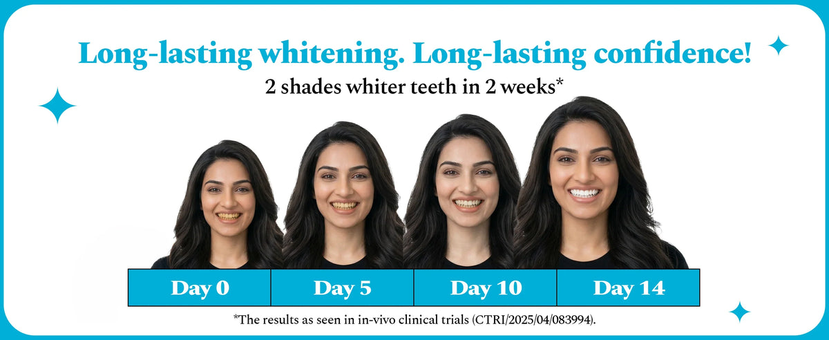 Perfora™ Teeth Whitening Strips For Teeth Mint Flavour 7 Pairs (14 Strips)